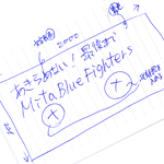 制作の流れ　データなし