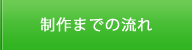 沖縄PR 制作までの流れ